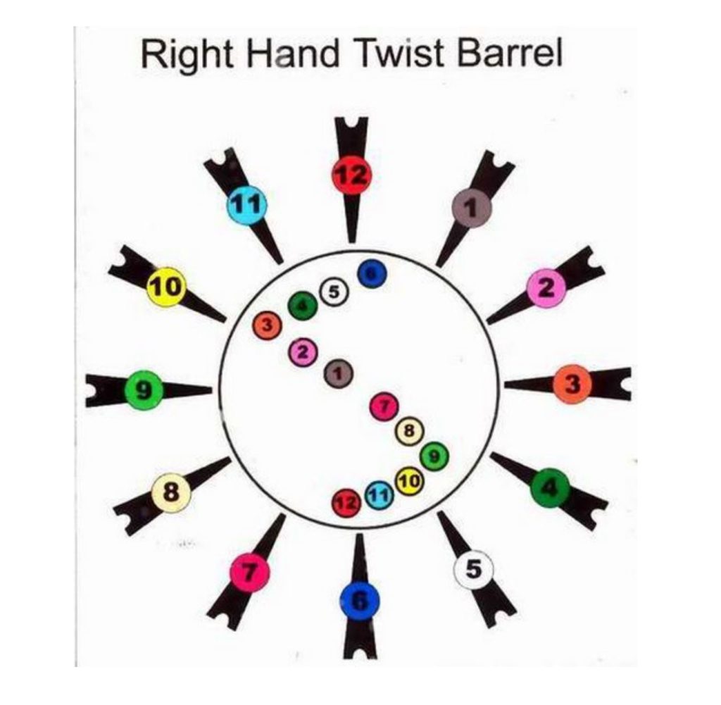 Wind Reading Fly Shooter