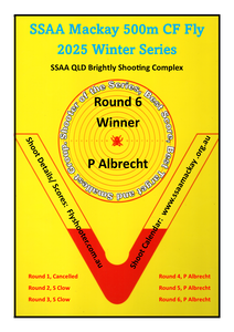 Winter Series 2025 RD 6