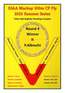 Summer Series 2025 Wiiner round 4 Summer Series 2025 Wiiner round 4