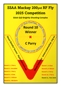 200yrd RF Competition Winner 200yrd RF Competition Winner