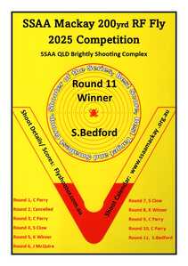 200yrd RF Competition 2025 Winner Nov 25