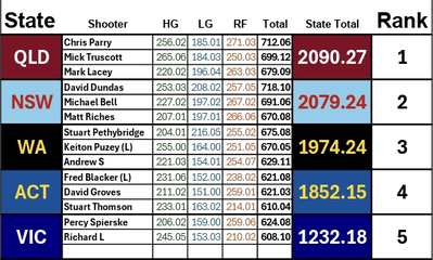 Screenshot 20250903 145500 Adobe Acrobat Screenshot 20250903 145500 Adobe Acrobat