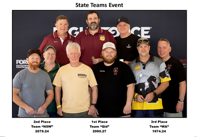 State Teams Event 2025 State Teams Event 2025