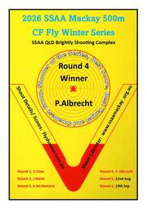 Winter Series 2026 Winner Winter Series 2026 Winner