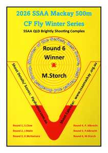 Winter Series 2026 rd 6 winner