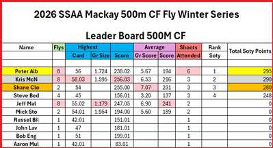 CF Winter ser final