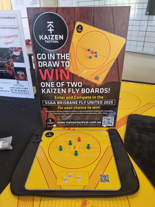 Kaizen mat prize table