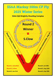 Winter Series 2025 May Winner
