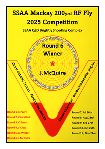 200yrd RF Competition 2025 Winner June