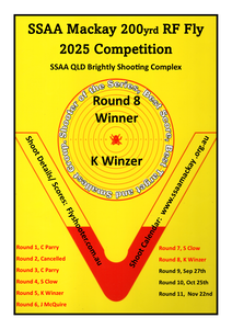 200yrd RF Competition 2025 Winner
