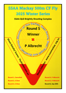 Winter Series 2025 Winner 