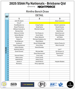 RF 2025 SSAA Fly Nationals Benchdraw