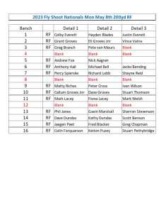 RF Benchdraw