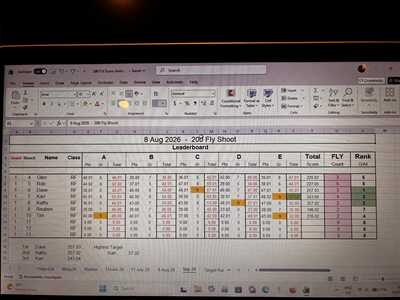 Sep score sheet Sep score sheet