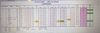 Oct 26 result