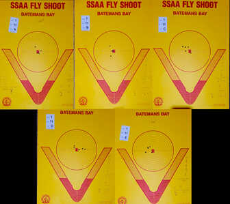 Targets